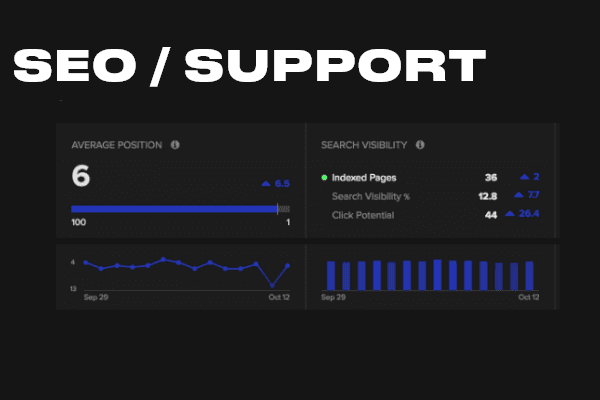 SEO / Site Support
